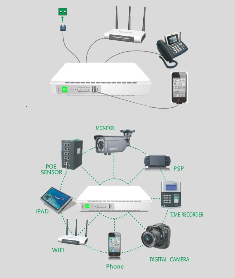 8800mah Mini DC Portable Rechargeable UPS