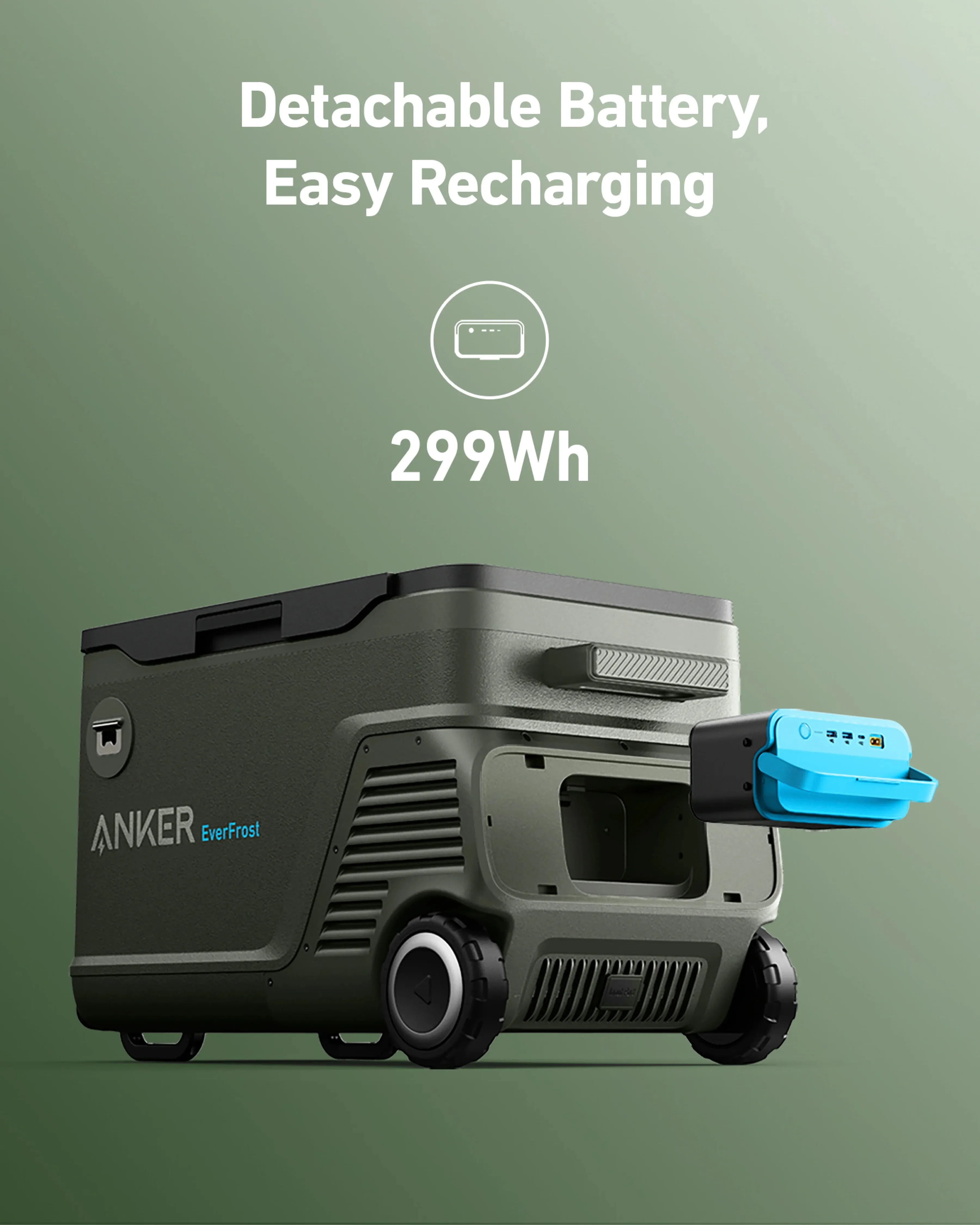 Anker SOLIX F1500 Portable Power Station - 1536Wh｜1800W