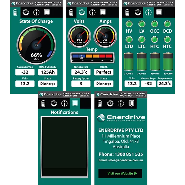 Enerdrive B-TEC 12V 100Ah Slimline Lithium Battery