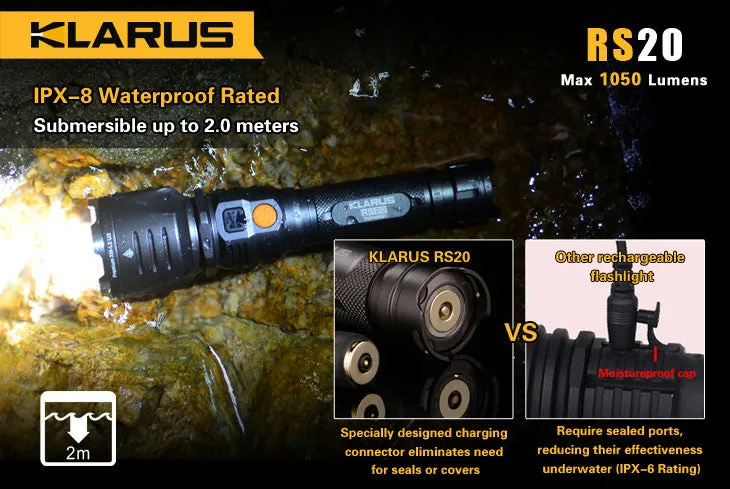 Klarus RS20 CREE XM-L2 U2 LED 1050 Lumens Flashlight