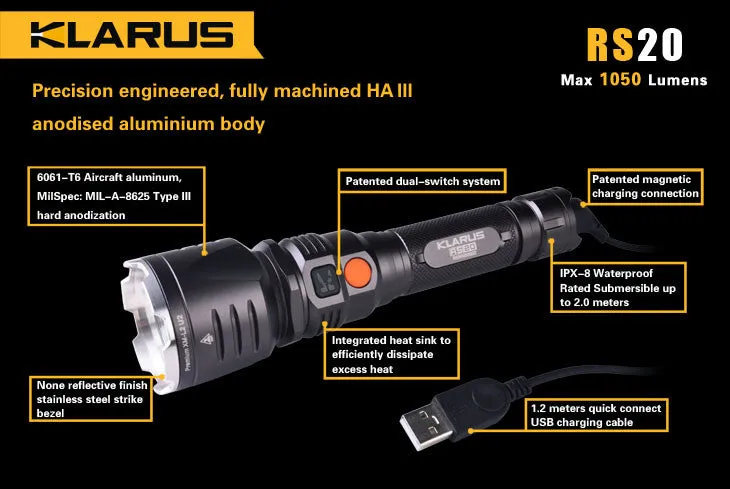 Klarus RS20 CREE XM-L2 U2 LED 1050 Lumens Flashlight