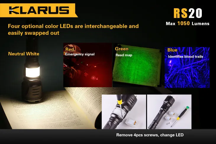 Klarus RS20 CREE XM-L2 U2 LED 1050 Lumens Flashlight