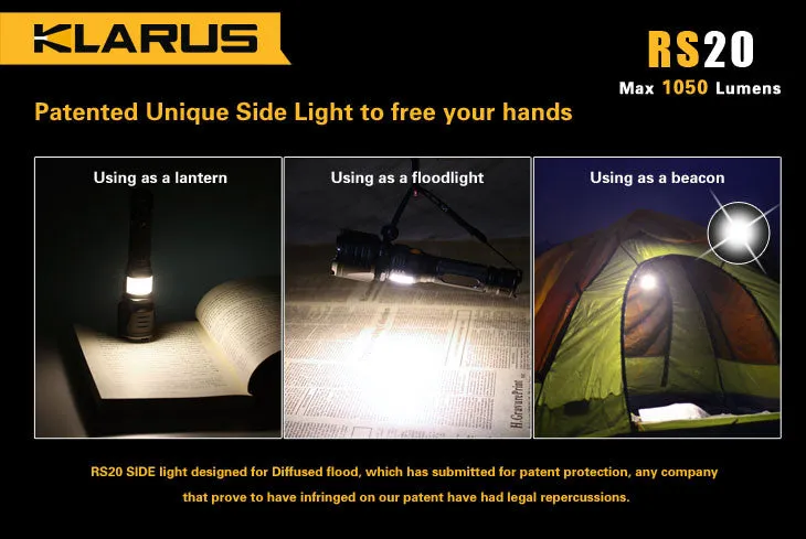 Klarus RS20 CREE XM-L2 U2 LED 1050 Lumens Flashlight