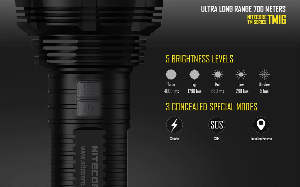 Nitecore TM16 Tiny Monster LED Flashlight