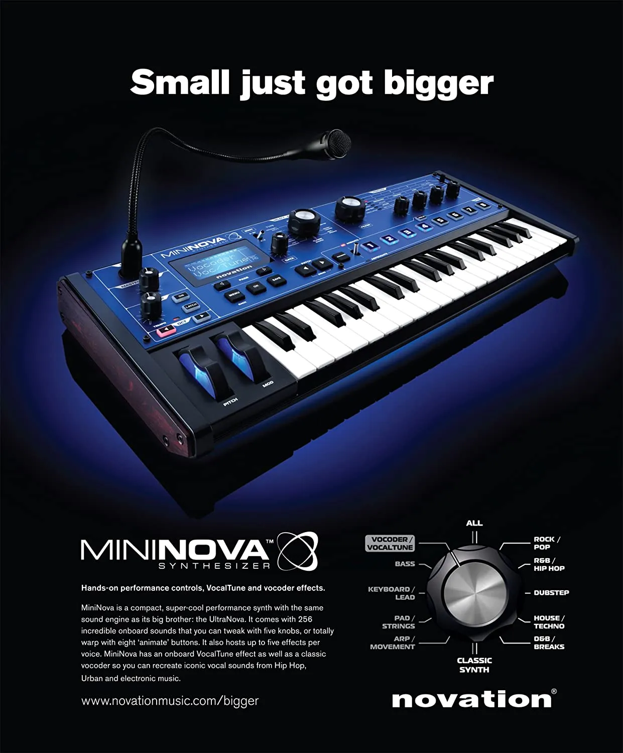 Novation MiniNova