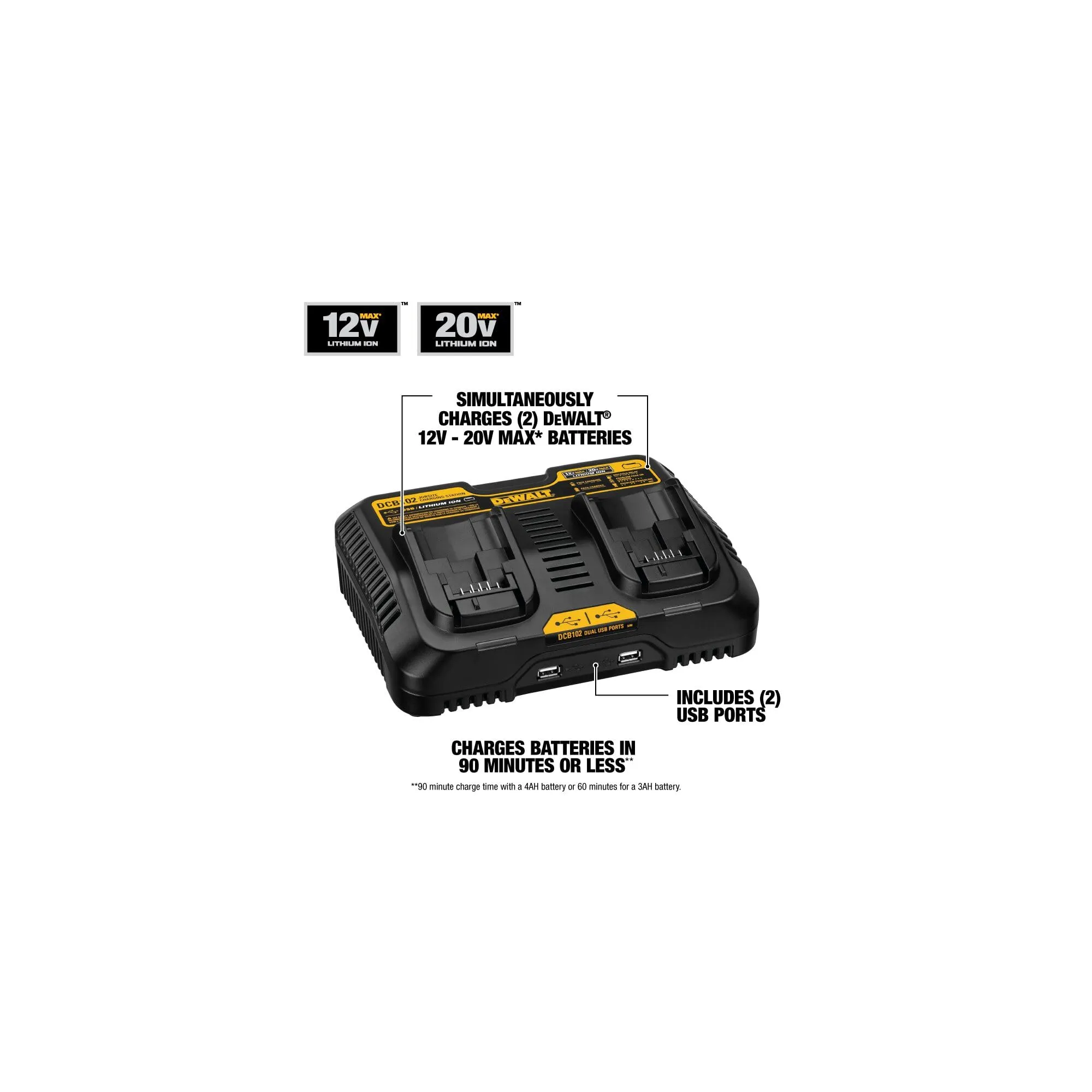 Open Box -  DEWALT 12-Volt - 20-Volt MAX Lithium-Ion Dual Port Jobsite Fast Charging Station