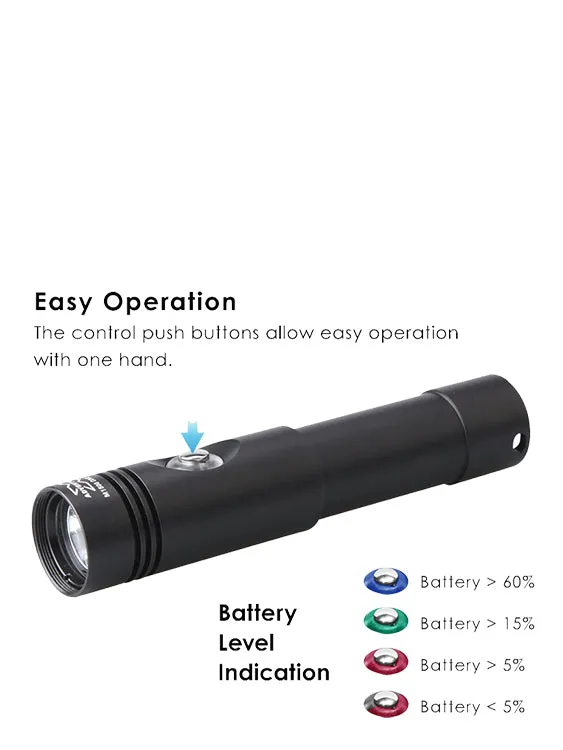 X-Adventurer M1500 Torch