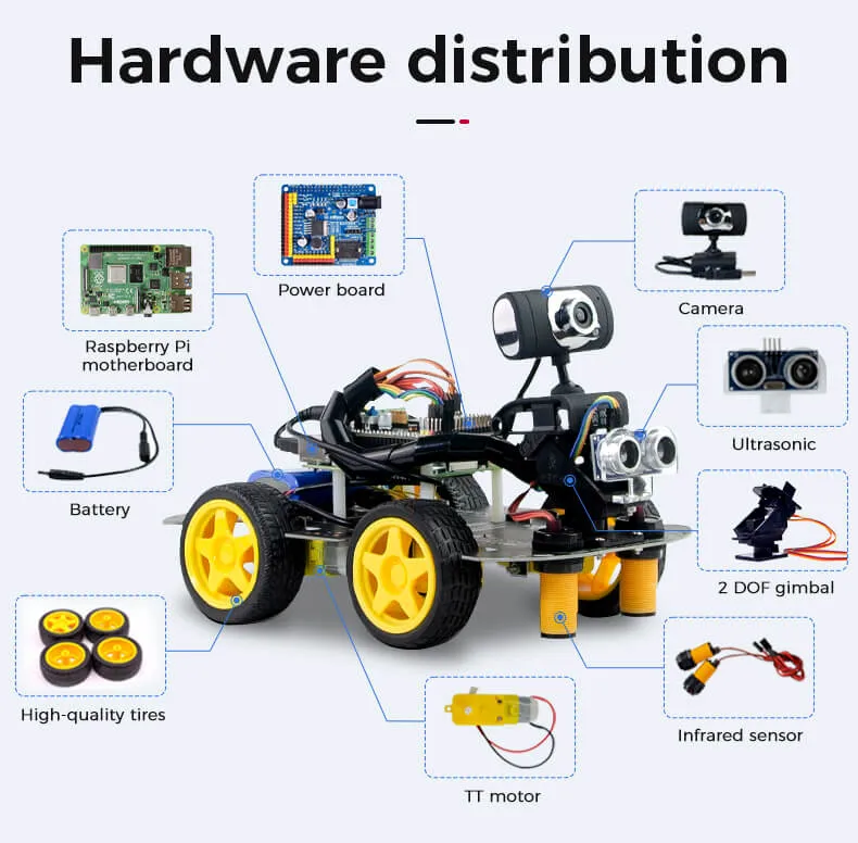 XR-DS Raspberry Pi AI vision smart programmable Robot Car Kit